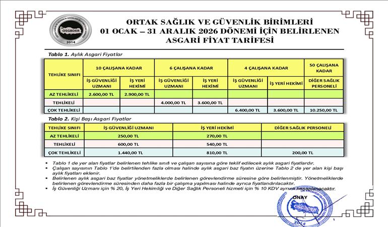 OSGBDER 2026 Yılı Asgari Ücret Tarifesi Yayınlandı.